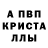 Alpha-PVP Соль Anel Baby